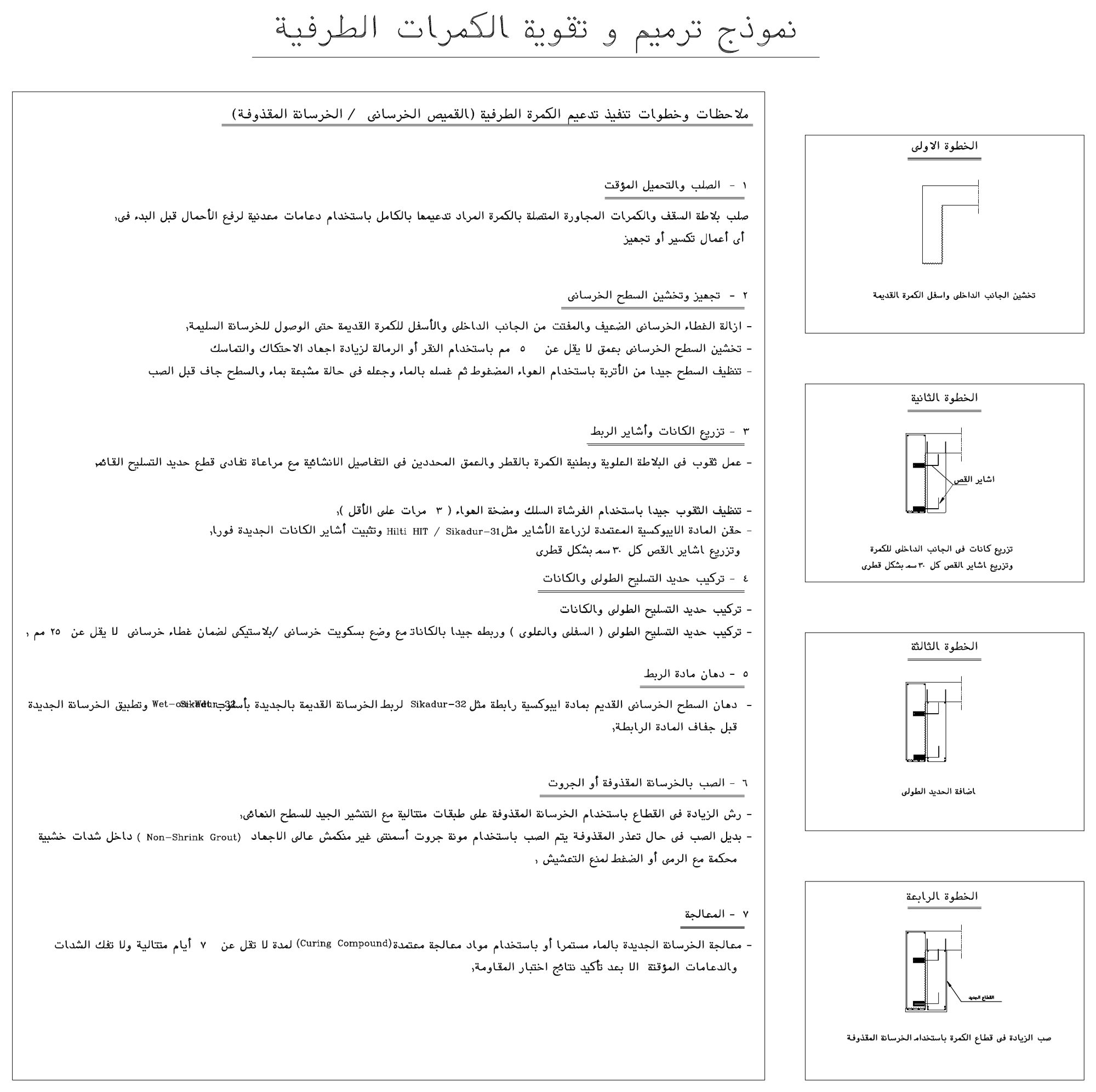 نموذج تدعيم الكمرة الطرفية بالقميص الخرساني